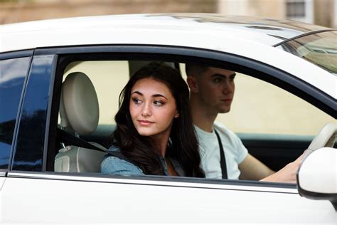 Car Insurance Occupation Categories Guide Goshorty