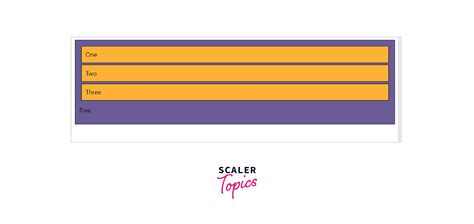 What Is A Class Selector In Css Scaler Topics