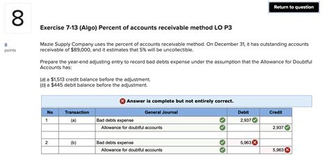 Solved Exercise Algo Percent Of Accounts Receivable Chegg