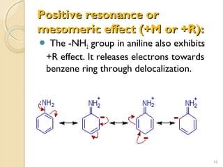 Mesomeric Effect Ppt