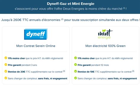 MINT DYNEFF GAZ Dyneff Électricité Gaz