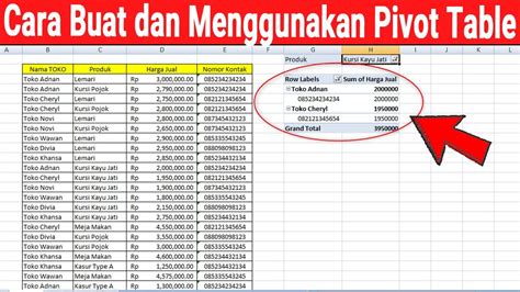 Cara Membuat Dan Menggunakan Pivot Table Youtube