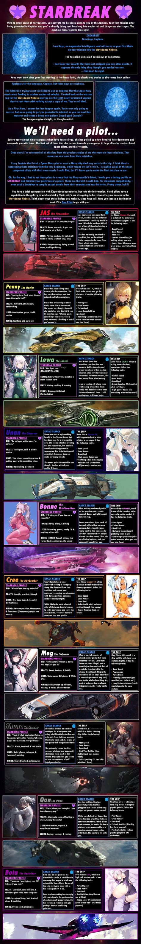 A New Humanity Cyoa Rnsfwcyoa