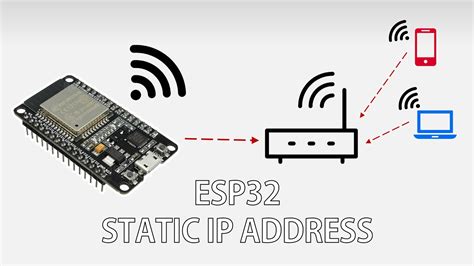 Micropython Ides For Esp32 And Esp8266 Random Nerd Tutorials