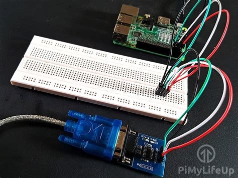 How To Handle Raspberry Pi Serial Reading And Writing Pi My Life Up