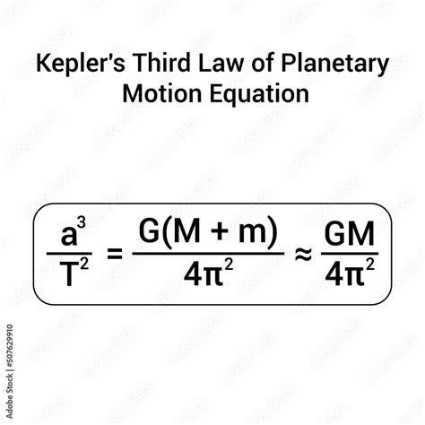 Kepler S Third Law Of Planetary Motion Equation Stock Vector Adobe Stock