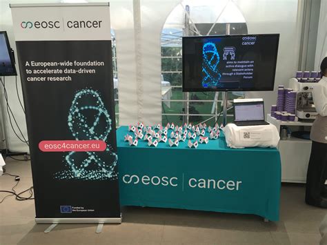 Raise Participation In Eosc Symposium 2023 Presentation And Booth
