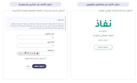 كيفية الحصول على تأشيرة الزيارة الشخصية إلى السعودية بالرابط والخطوات