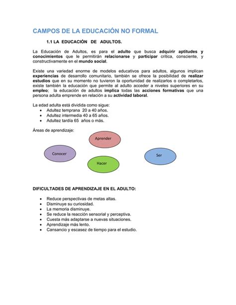 Campos De La Educaci N No Formal Pdf