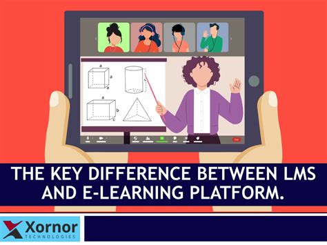 Ppt Understanding The Key Difference Between Lms And E Learning