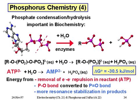 Phosphorus Chemistry 4