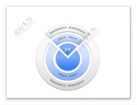 同心圆系列ppt关系图图片素材 编号01151729 图行天下