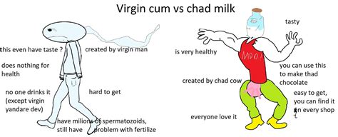 Virgin Cum Vs Chad Milk Rvirginvschad