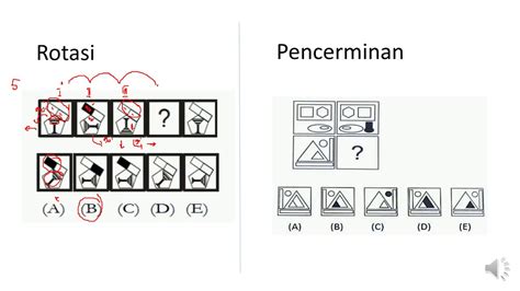 Soal Tes Cpns Tiu Kemampuan Figural Youtube