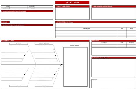 Root Cause Analysis Excel Templateplus Pdf Etsy