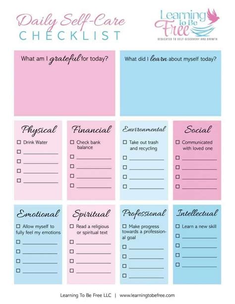 Selfcare Worksheets