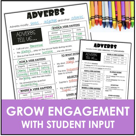 Adverbs Anchor Charts And Notebook Pages For 3rd 4th And 5th Grade