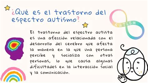 PPT Trastorno Del Espectro Autista TEA Profe Social