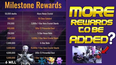 Kabam Maybe Increasing The Free Rewards For Road To Crypt New Stretch Goal Marvel Champions