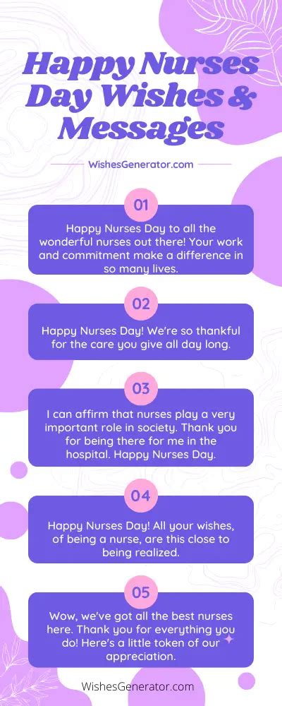 61 Happy Nurses Day Wishes And Messages