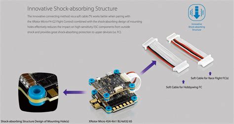 Hobbywing Xrotor Micro F4 G2 Flight Controller With Osd