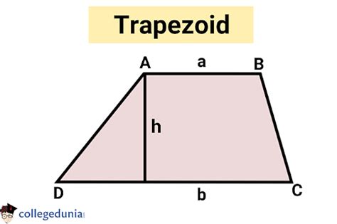 Centroid of a Trapezoid Formula: Definition & Solved Examples