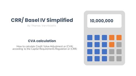 CRR Basel CVA Calculation YouTube