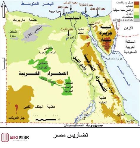 خريطة حدود مصر 2021 ويكي مصر