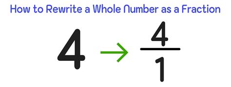 How To Multiply Fractions Step By Step — Mashup Math