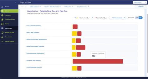 Touchworks Ehr Review Pricing Pros Cons And Features