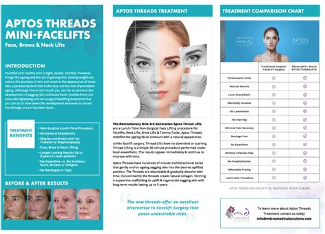 Aptos Aptos Thread Lift Sydney Thread Mini Face Lift Dr Beaini