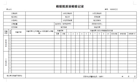 市政道路工程资料表格全套73张 路桥工程表格 筑龙路桥市政论坛