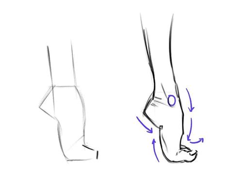 How To Draw Feet The Easy Step By Step Guide Gvaat S Workshop Feet Drawing Step By Step