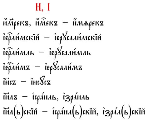 Сокращения в церковнославянских текстах | Я русский