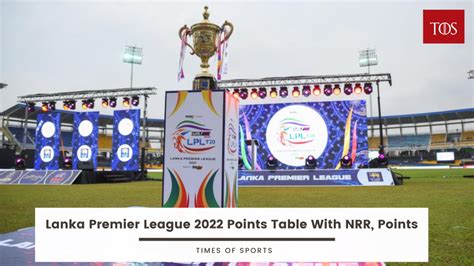 Lanka Premier League Lpl Points Table With Nrr Points