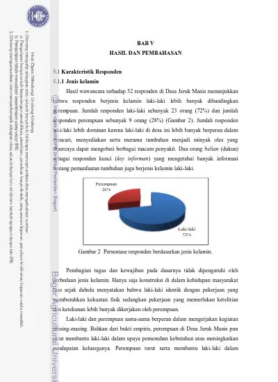 Top PDF Distribusi Frekuensi Menurut Jenis Kelamin Responden 123dok