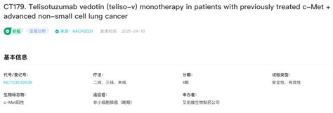 全球最快！艾伯维 C Met Adc 国内启动 Iii 期临床，荣昌、恒瑞均有布局 知乎