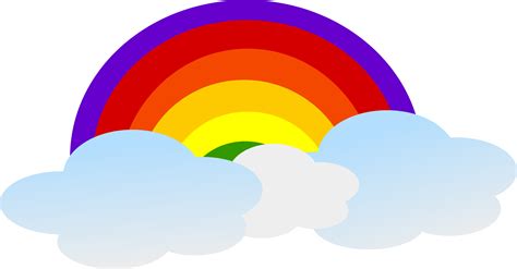 Rainbow Cloud Clip art - cloud rainbow png download - 2400*1255 - Free ...