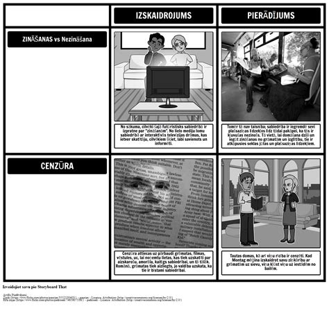 Fārenheita 451 Tēmas Storyboard Por Lv Examples