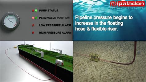 Autonomous Shutdown Valve Asv System Overview And Operation Youtube