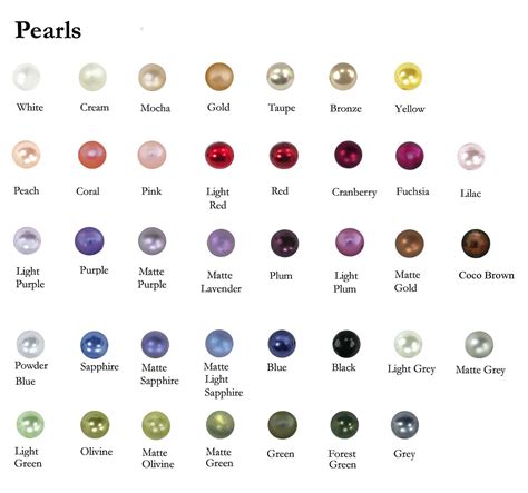 Pearl Paint Color Chart