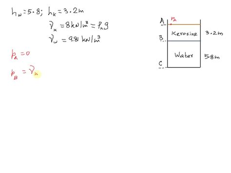 Solved An Open Tank Contains M Of Water Covered With M Of