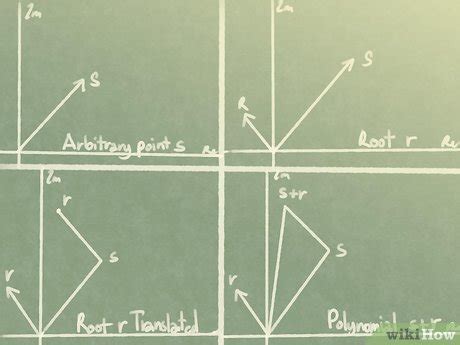 How To Draw Root Locus Of A System TipsMake