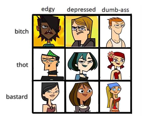 Pin By Maya Berman On Weird Total Drama Island Drama Memes Drama Funny