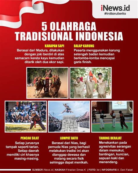 Infografis Olahraga Tradisional Indonesia