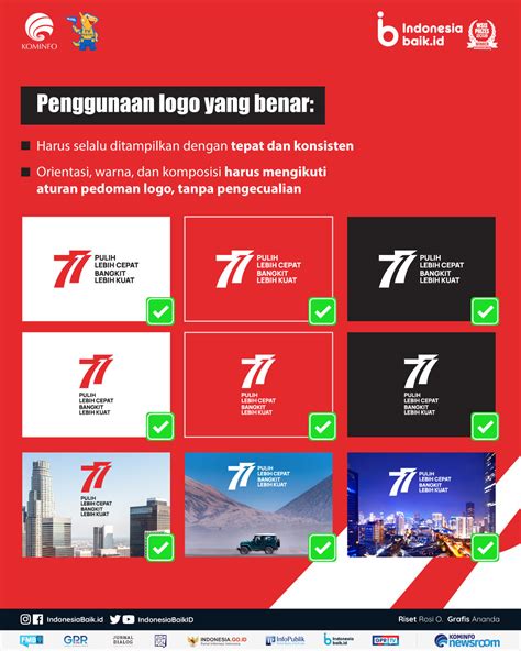 Infografis Aturan Dan Ketentuan Penggunaan Logo Hut Ri Ke Nyatanya