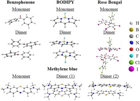 Singlet Fission Initiating Organic Photosensitizations Scientific