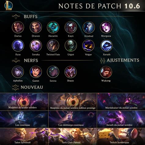 Patch Lol Buffs Nerfs Et Skins Venir Breakflip