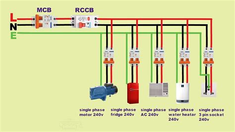 Single Phase V Wiring