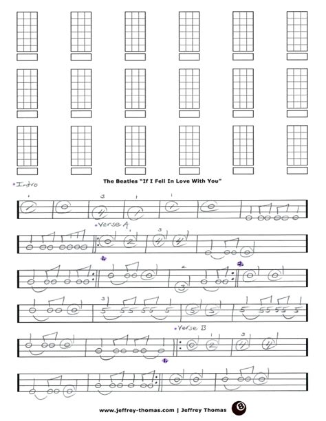 The Beatles If I Fell In Love With You Free Bass Tab